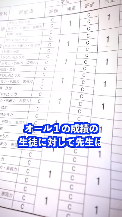 動画サムネイル(オール1の成績の生徒に対して先生は…)